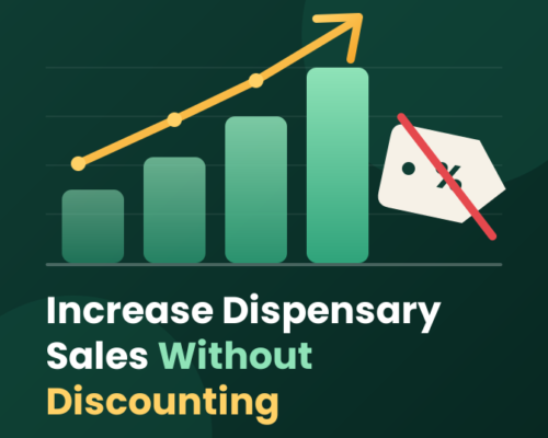 Bar chart with an upward trend arrow beside a crossed-out discount tag, illustrating how to increase dispensary sales without discounting.