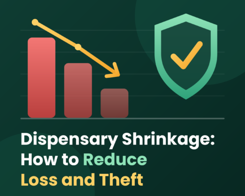 Falling red bar chart with a downward arrow beside a shield with a checkmark, illustrating how to reduce dispensary shrinkage, loss and theft.